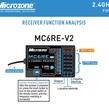 Sierra ModellSport - Radiocomanda MICROZONE MC6C mini, 6 canale, cu receptor MC6RE-V2, 2.4GHz